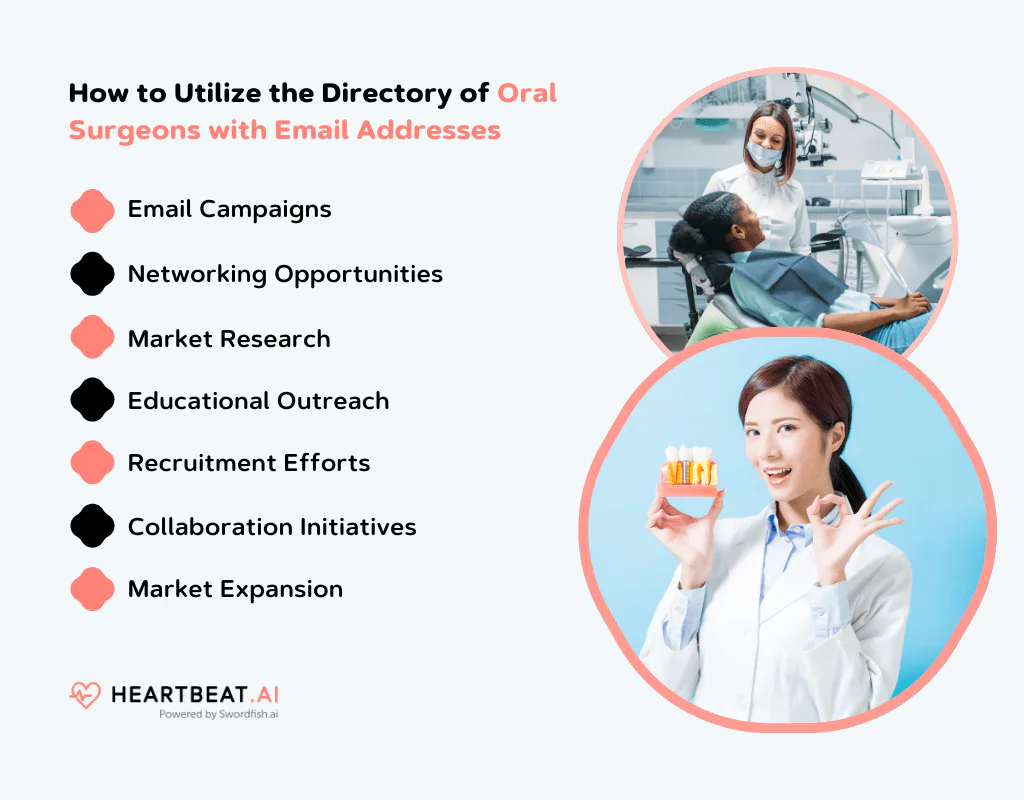 Utilize the Directory of Oral Surgeons