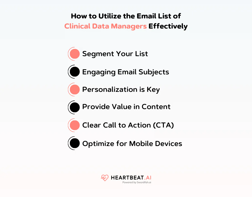 Utilize the Email List of Clinical Data Managers Effectively