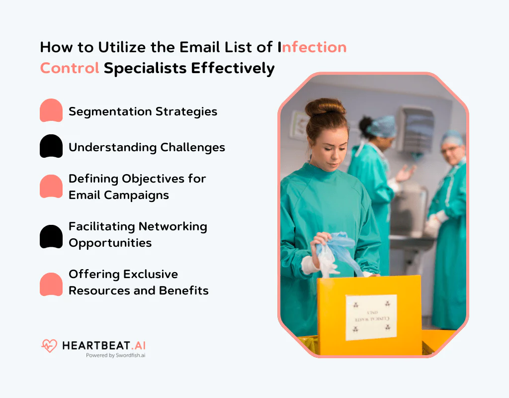 Infection Control Specialists 