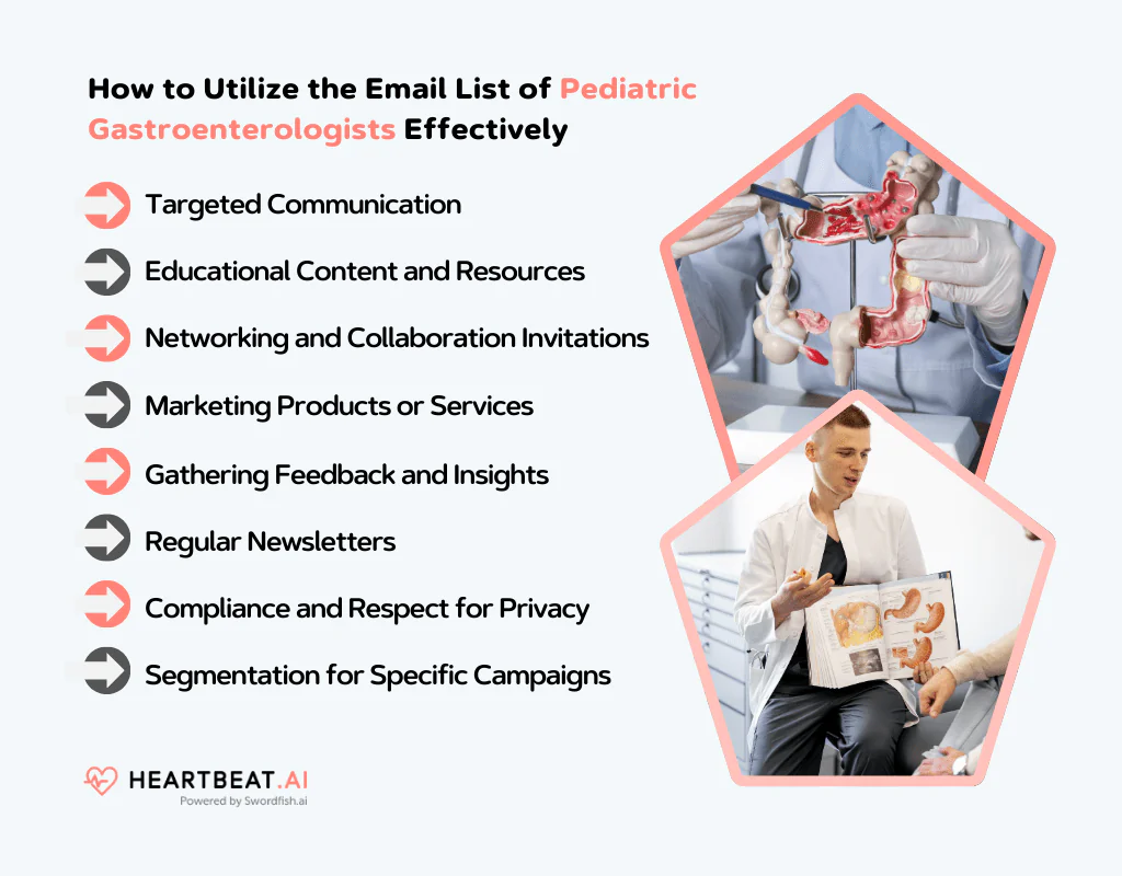 Utilize the Email List of Pediatric Gastroenterologists Effectively