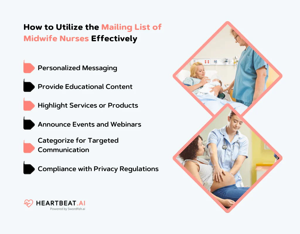Utilize the Mailing List of Midwife Nurses