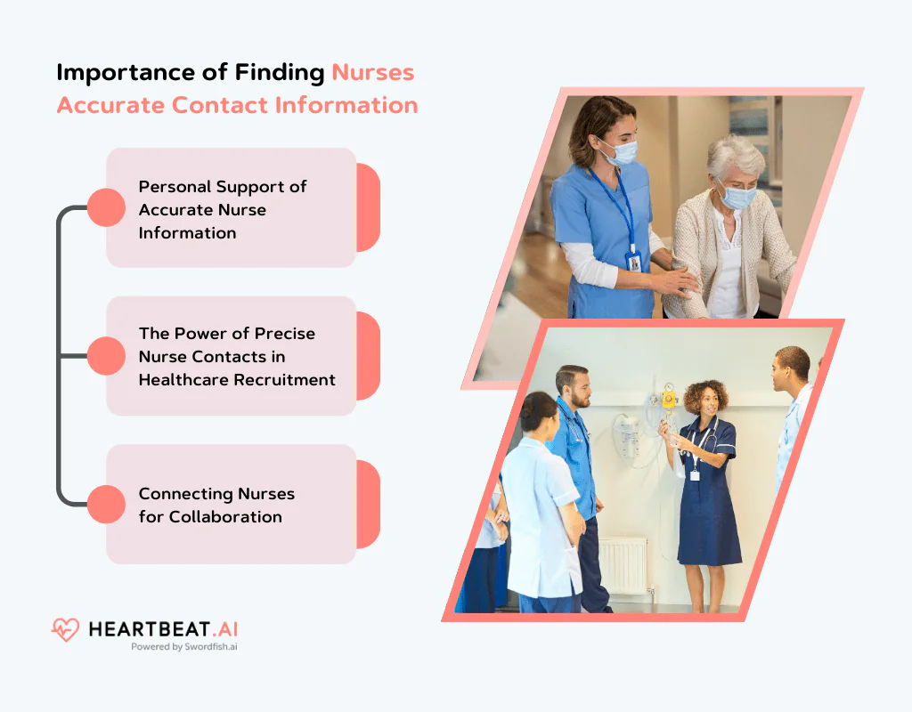 Importance of Finding Nurses Accurate