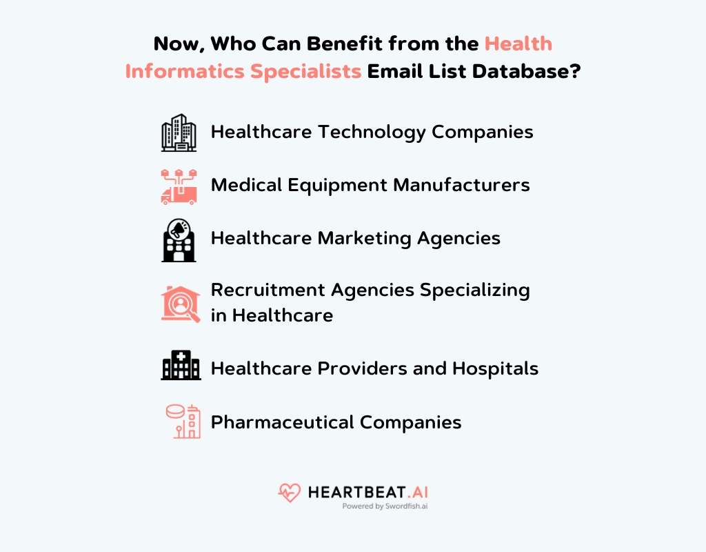 Health Informatics Specialists Email List Database