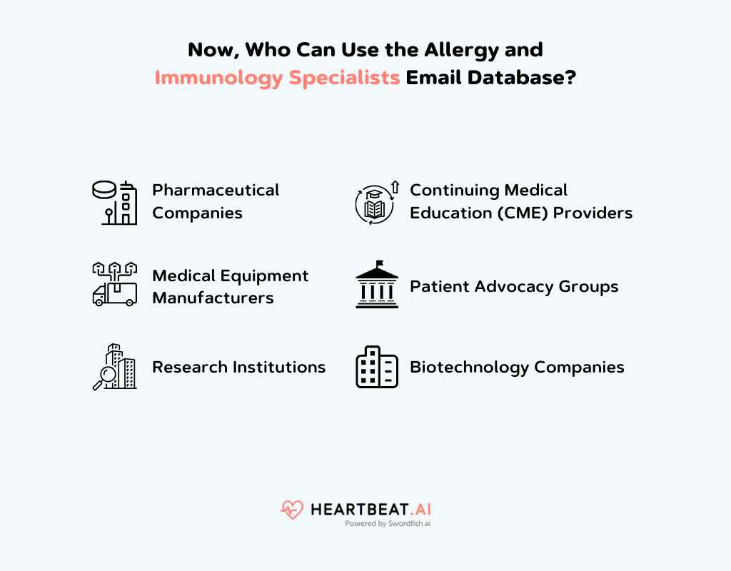 Allergy and Immunology Specialists Email Database