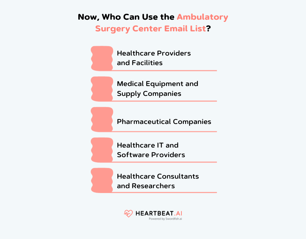 Use the Ambulatory Surgery Center Email List