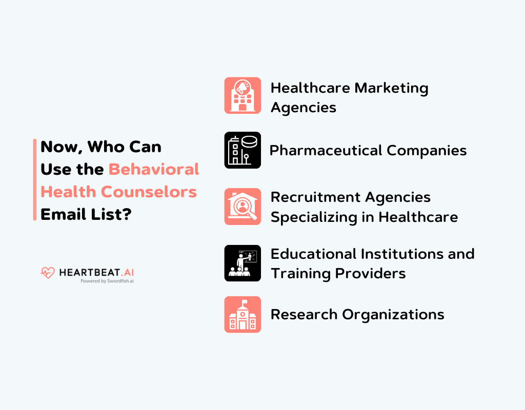 Behavioral Health Counselors Email List