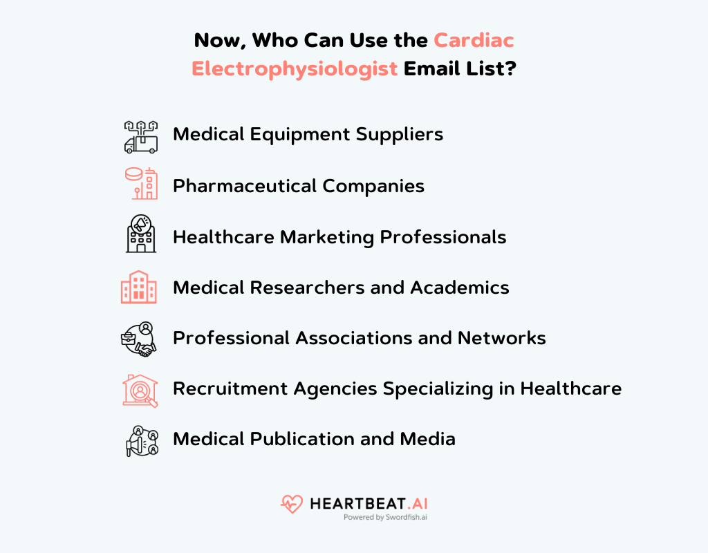 Cardiac Electrophysiologist Email List