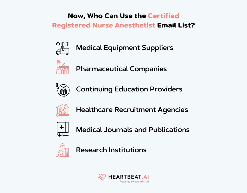Certified Registered Nurse Anesthetist Email List