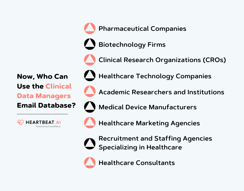 Use the Clinical Data Managers Email Database