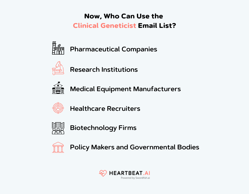 Who Can Use the Clinical Geneticist Email List
