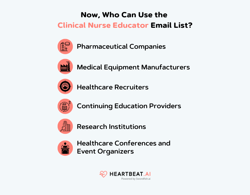 Use the Clinical Nurse Educator Email List