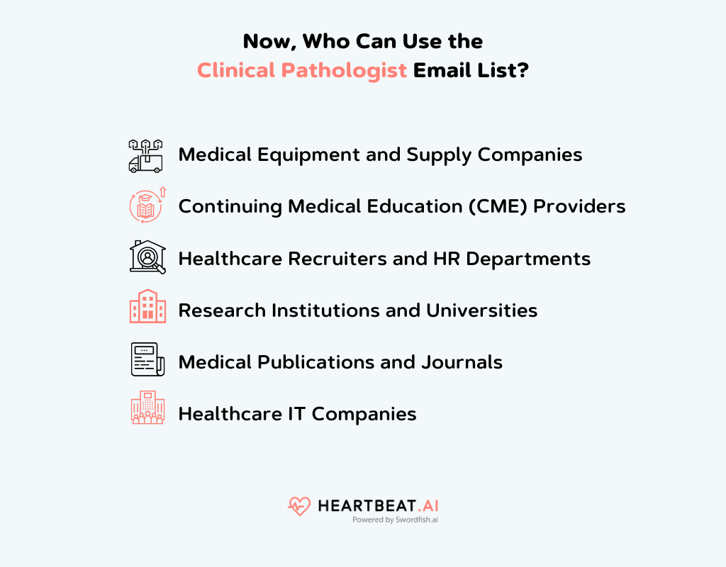Clinical Pathologist Email List