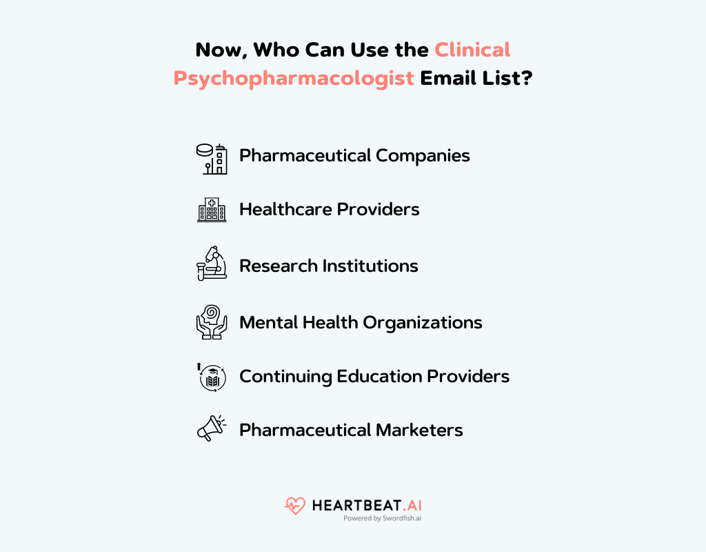 Clinical Psychopharmacologist Email List