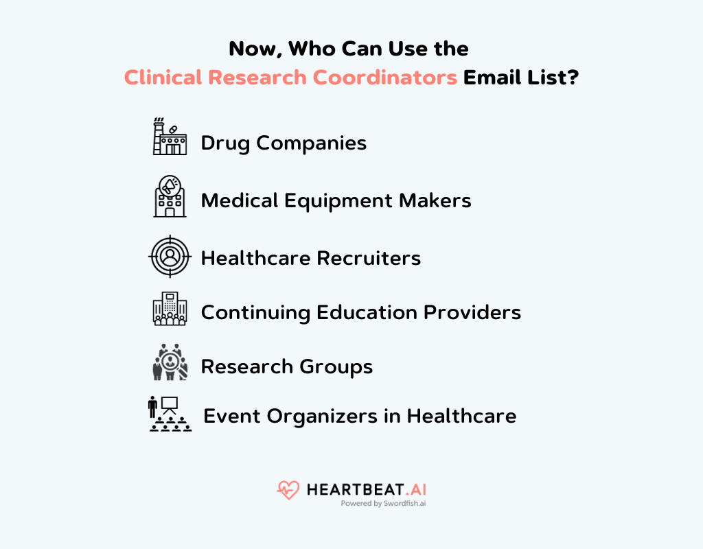 Clinical Research Coordinators Email List
