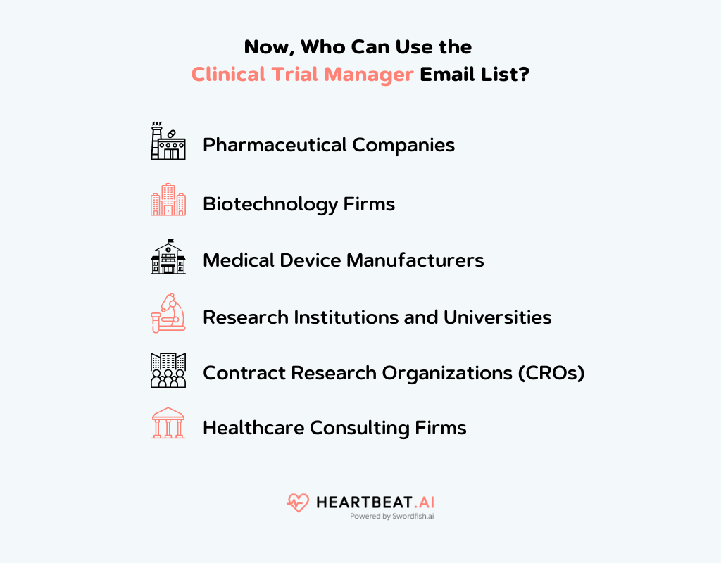 Use the Clinical Trial Manager Email List