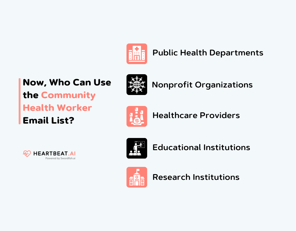 Use the Community Health Worker Email List