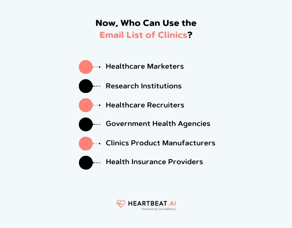 Use the Email List of Clinics