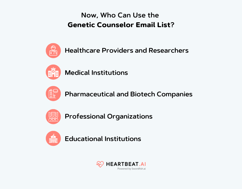 Genetic Counselor Email List