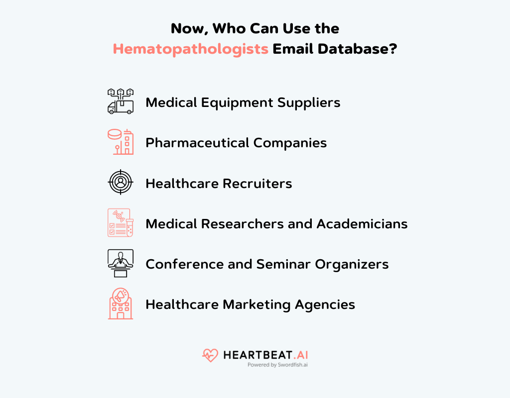Hematopathologists Email Database