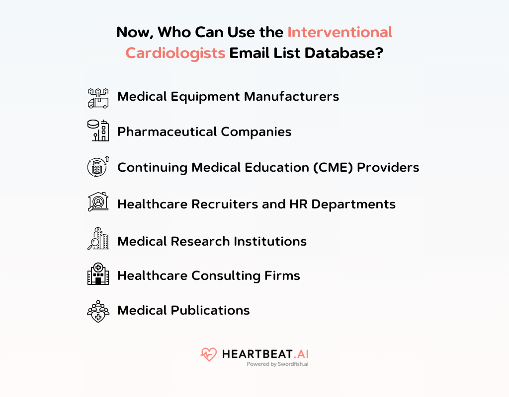 Use the Interventional Cardiologists Email List Database