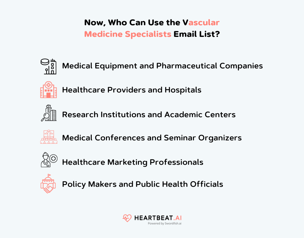 Maternal-Fetal Medicine Specialist Email List