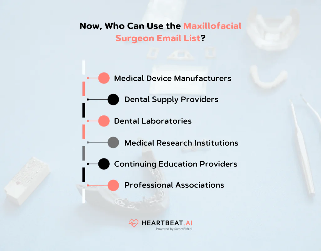 Can Use the Maxillofacial Surgeon Email List