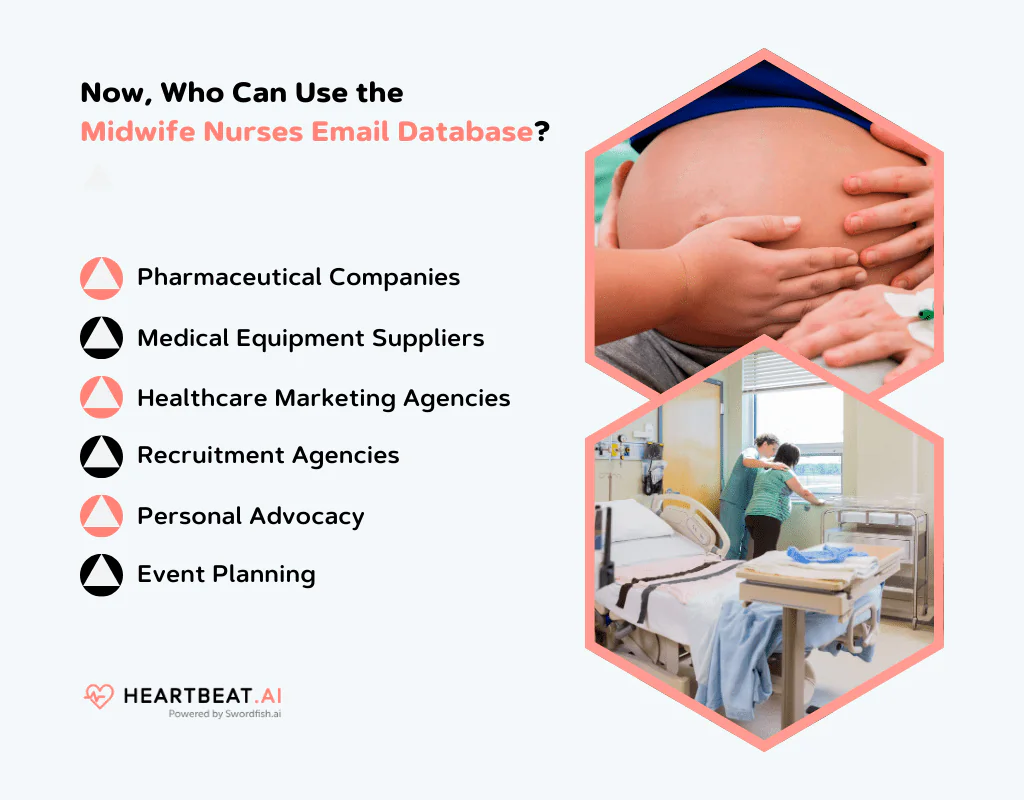 Use the Midwife Nurses Email Database