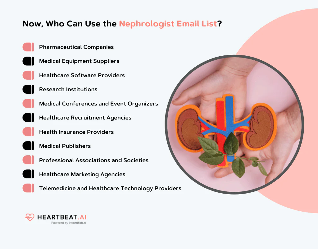 Who Can Use the Nephrologist Email List