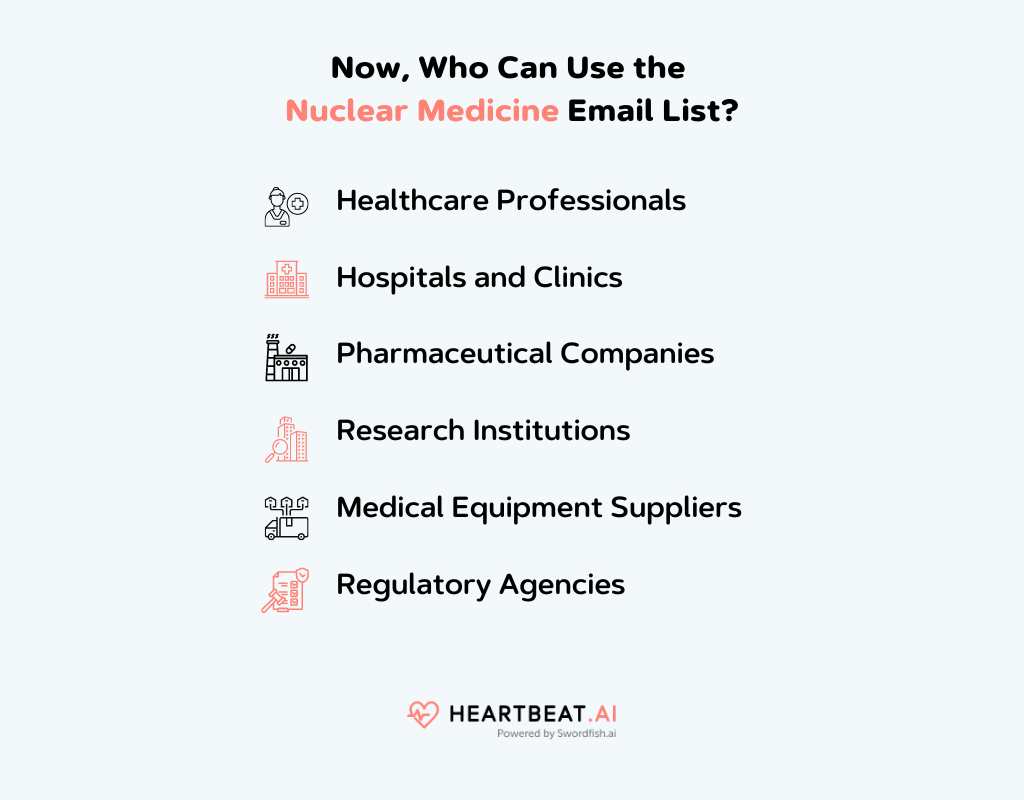Who Can Use the Nuclear Medicine Email List