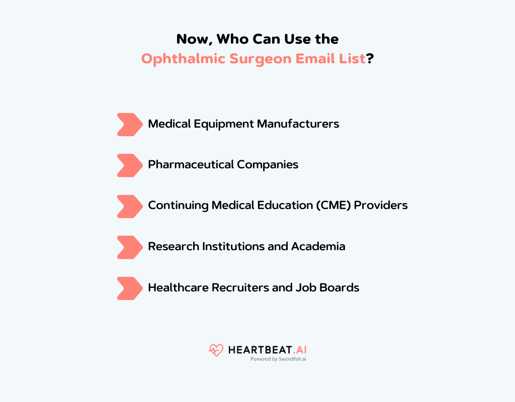 Use the Ophthalmic Surgeon Email
