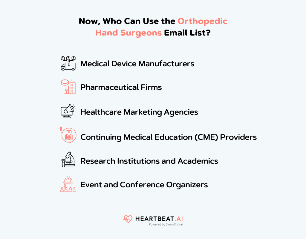 Orthopedic Hand Surgeons Email List
