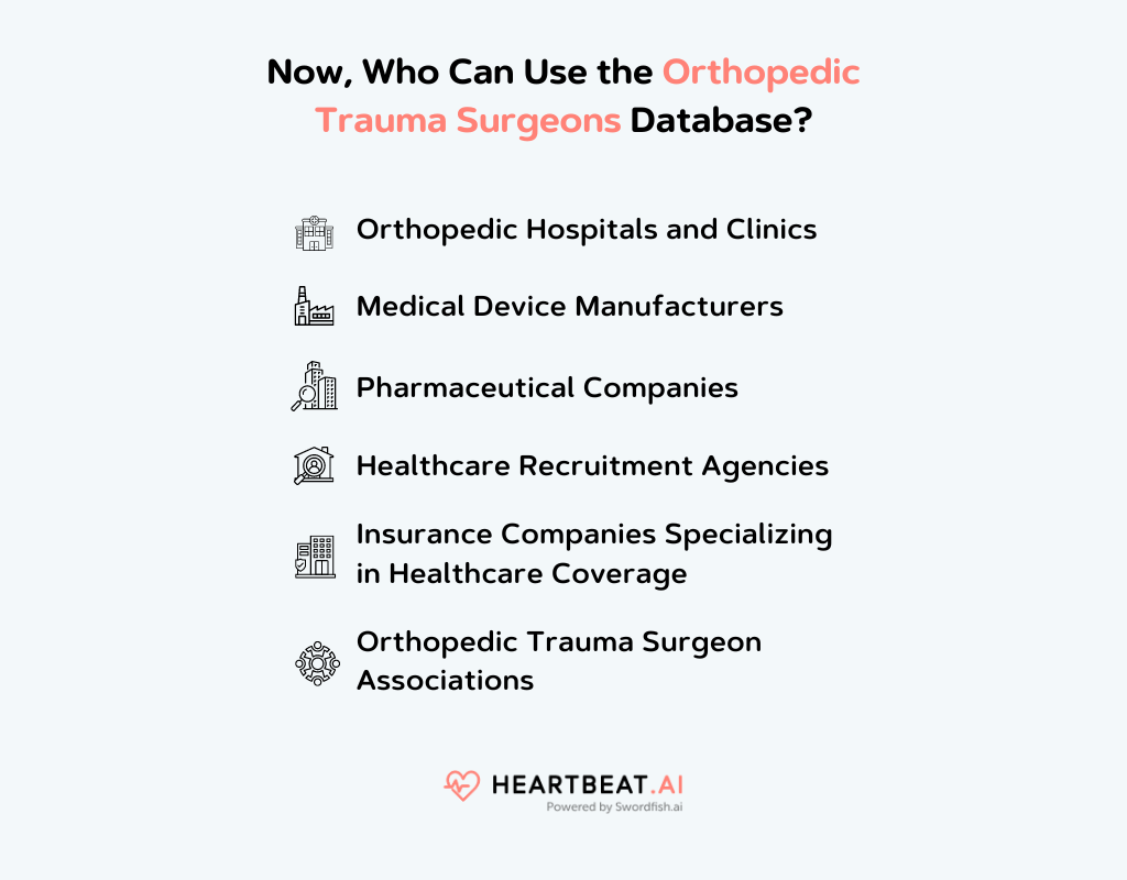 Who Can Use the Orthopedic Trauma Surgeons Database