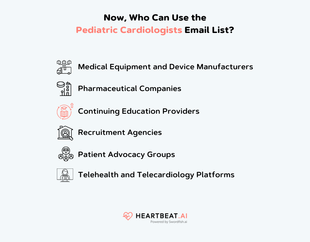 Pediatric Cardiologists Email List