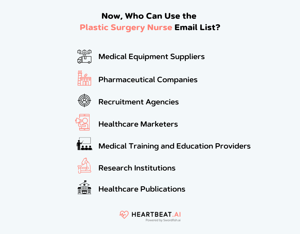 Who Can Use the Plastic Surgery Nurse Email List