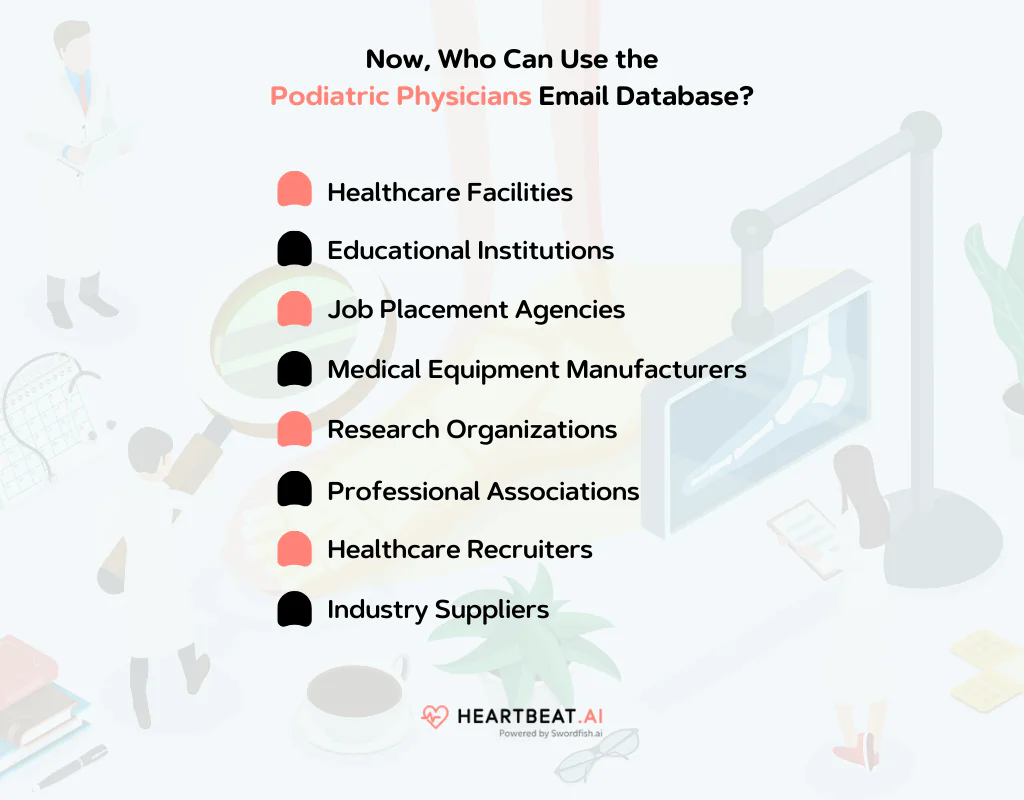 Podiatric Physicians Email Database
