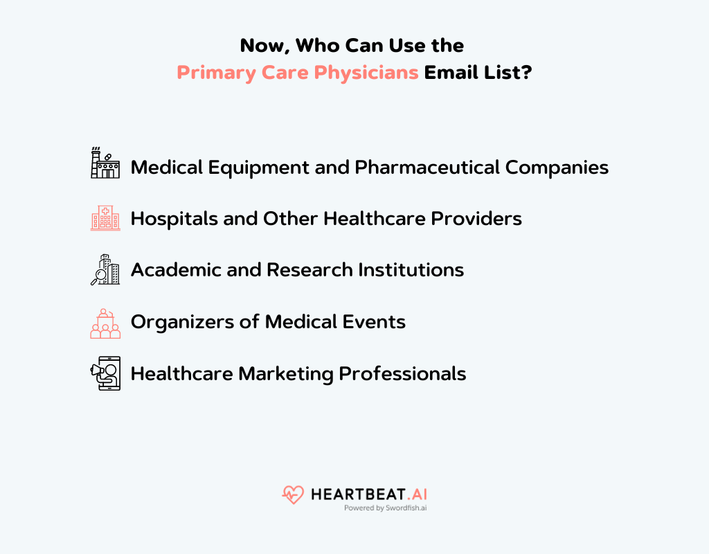 Use the Primary Care Physicians Email List