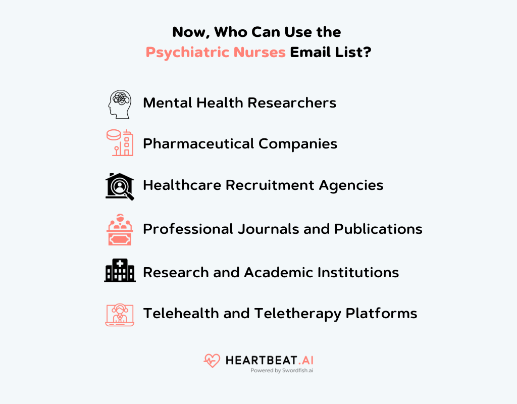 Psychiatric Nurses Email List