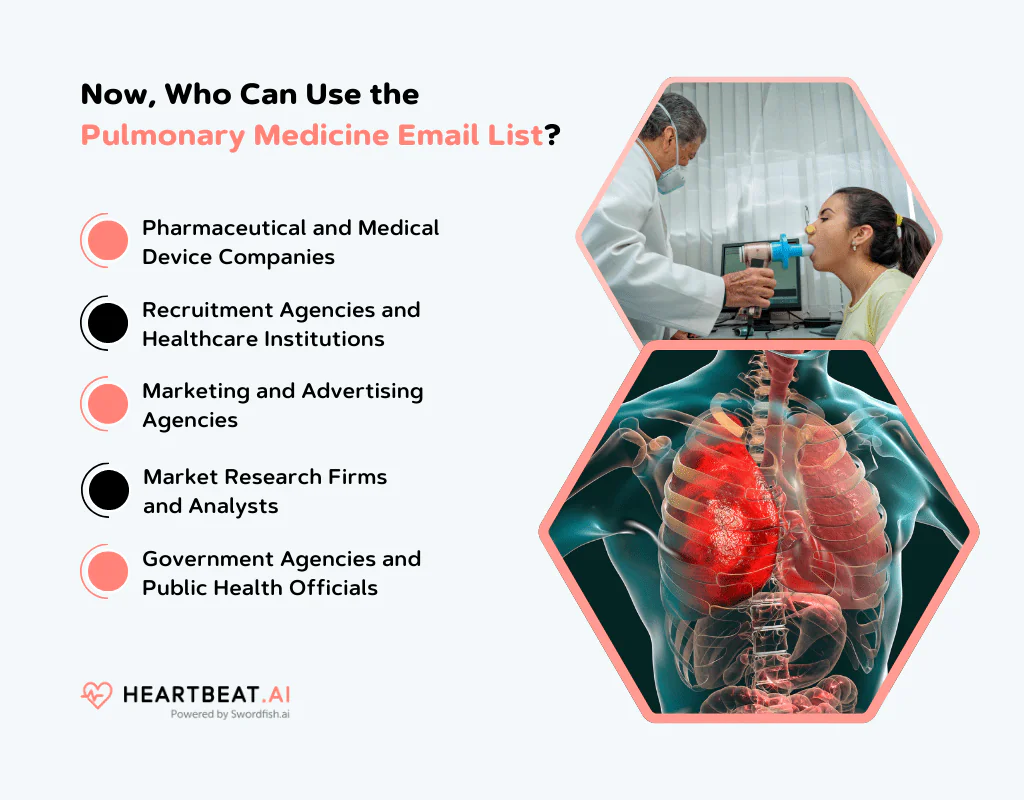 Who Can Use the Pulmonary Medicine Email List