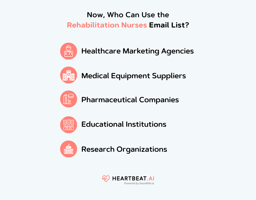 Rehabilitation Nurses Email List