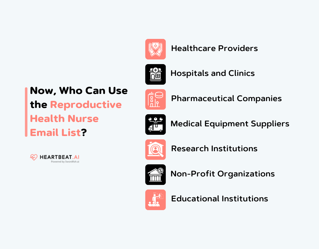 Reproductive Health Nurse Email List