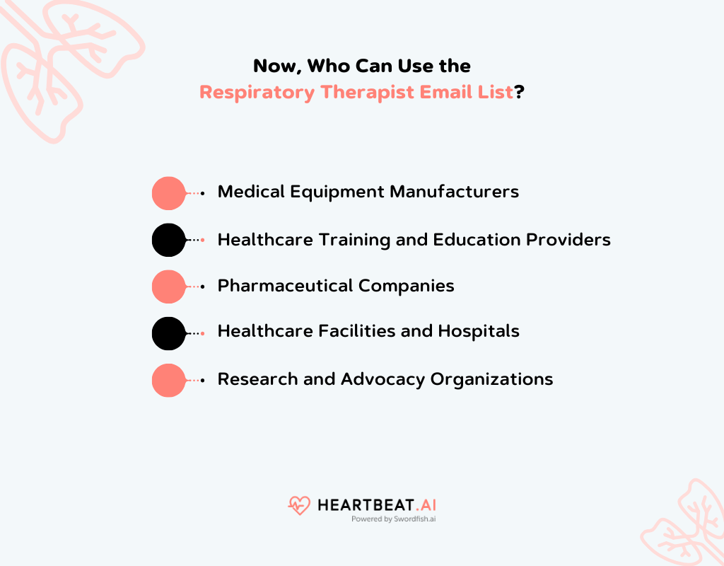 Respiratory Therapist Email List