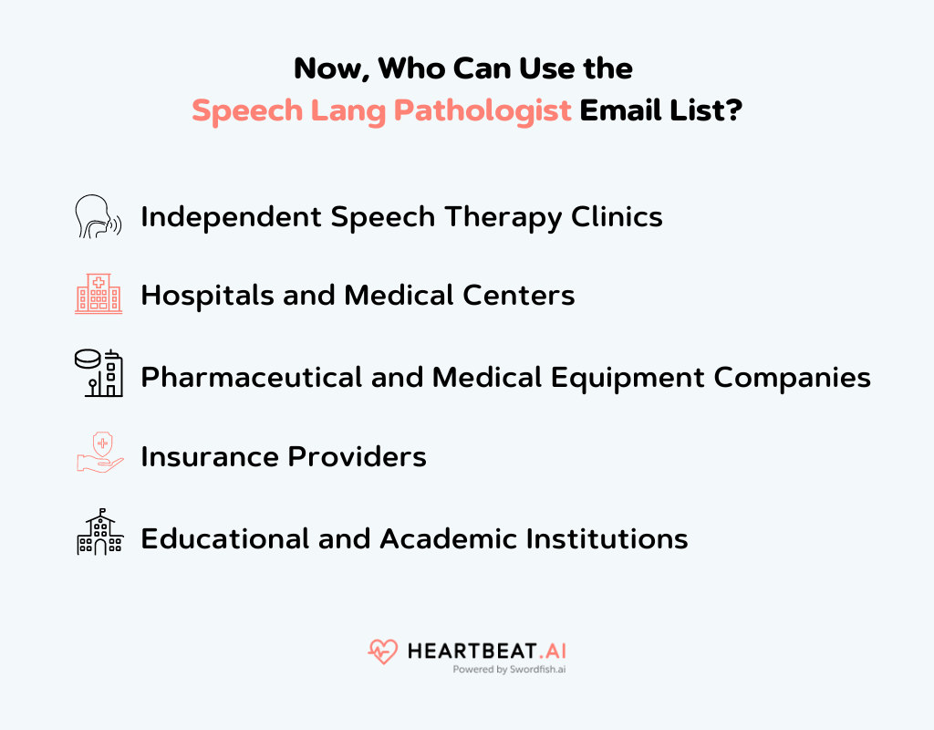 Who Can Use the Speech Lang Pathologist Email List