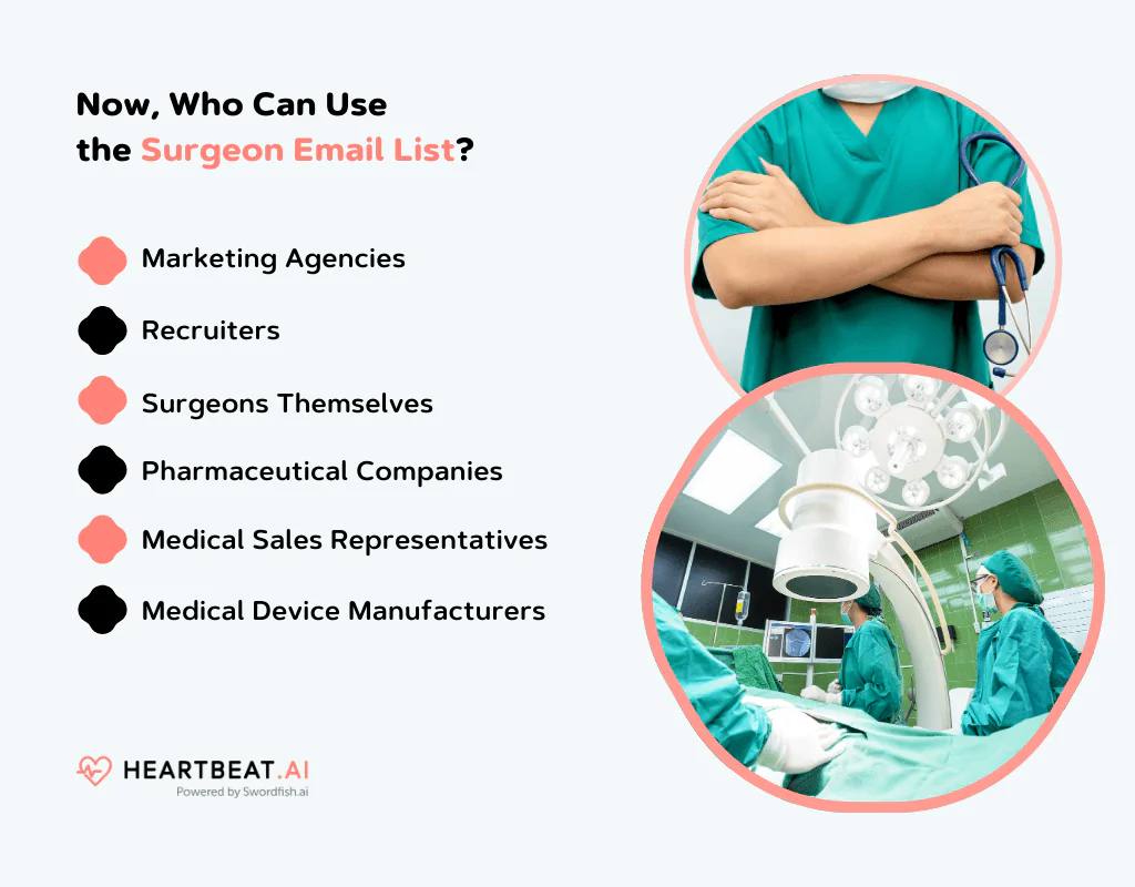 Use the Surgeon Email List