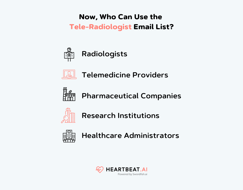 Tele-Radiologist Email List