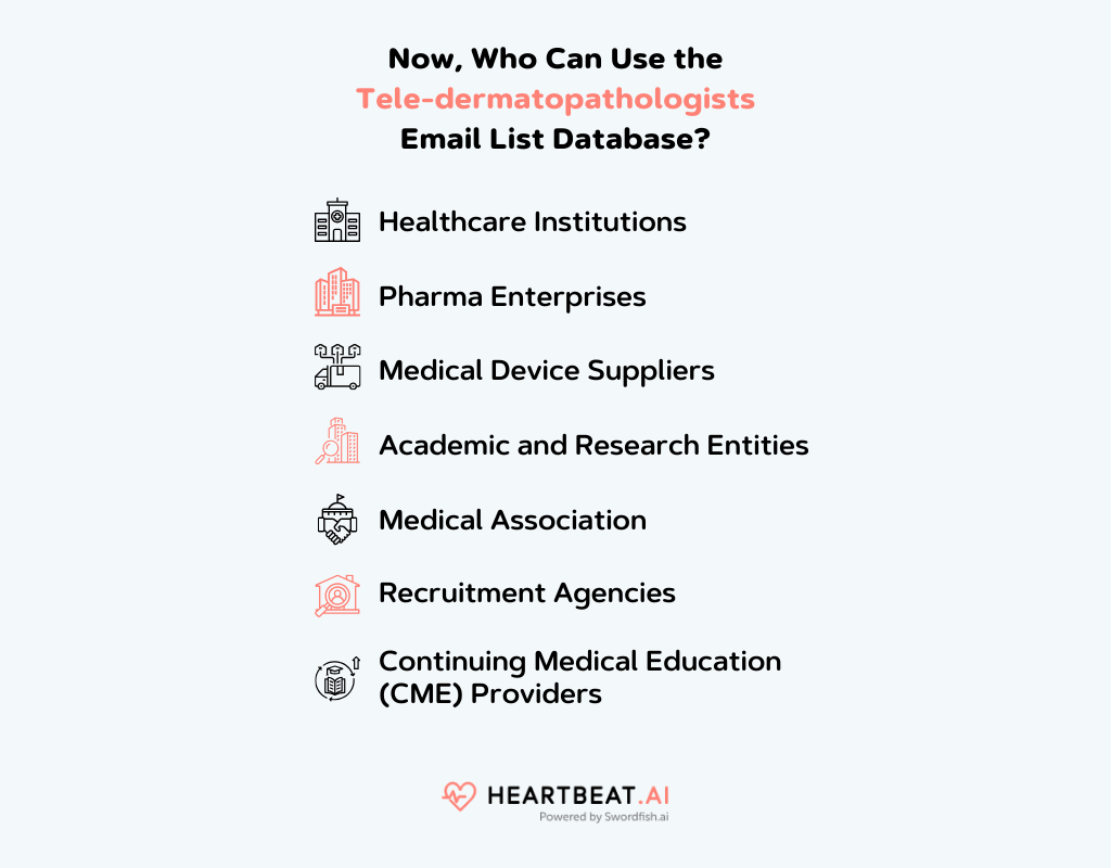 Tele-dermatopathologists Email List Database