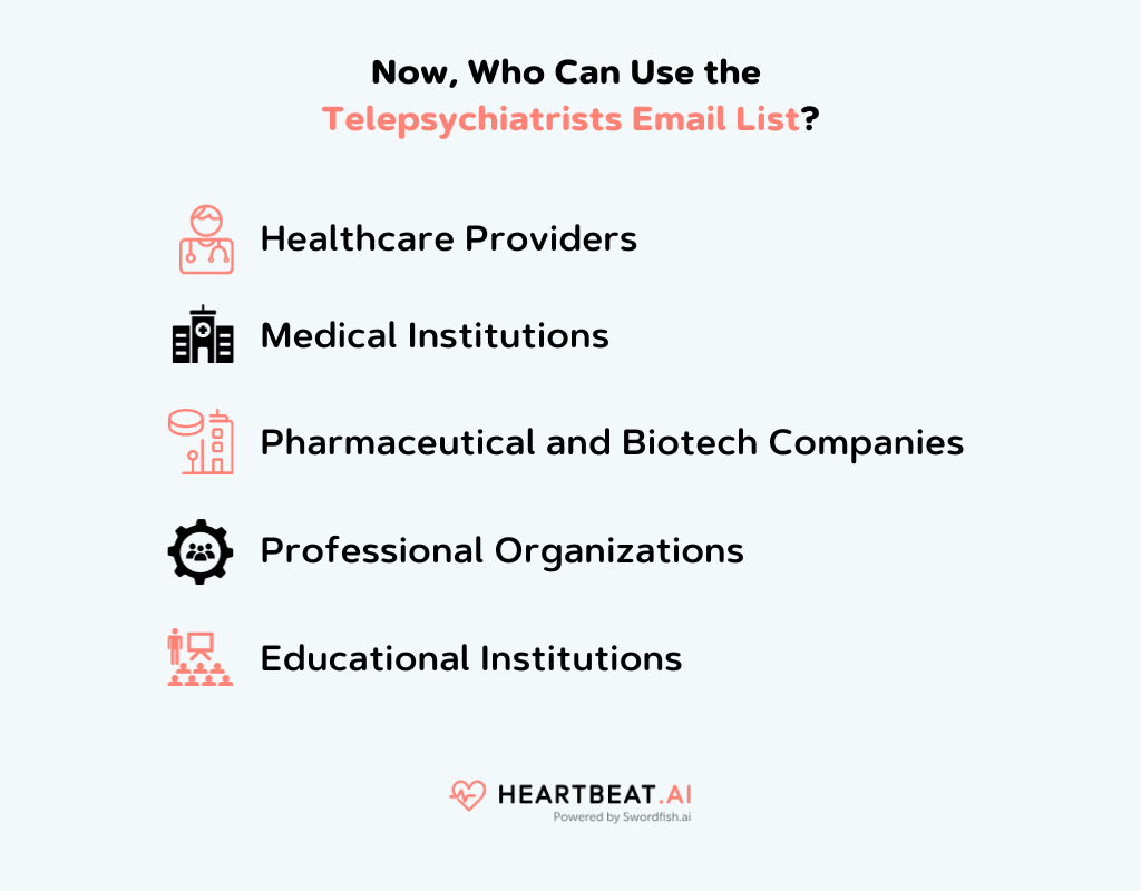 Telepsychiatrists Email List
