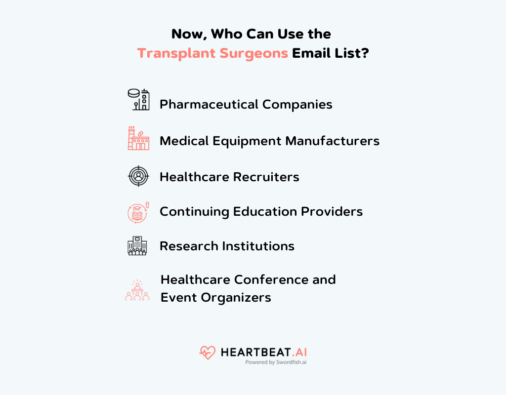 Transplant Surgeons Email List