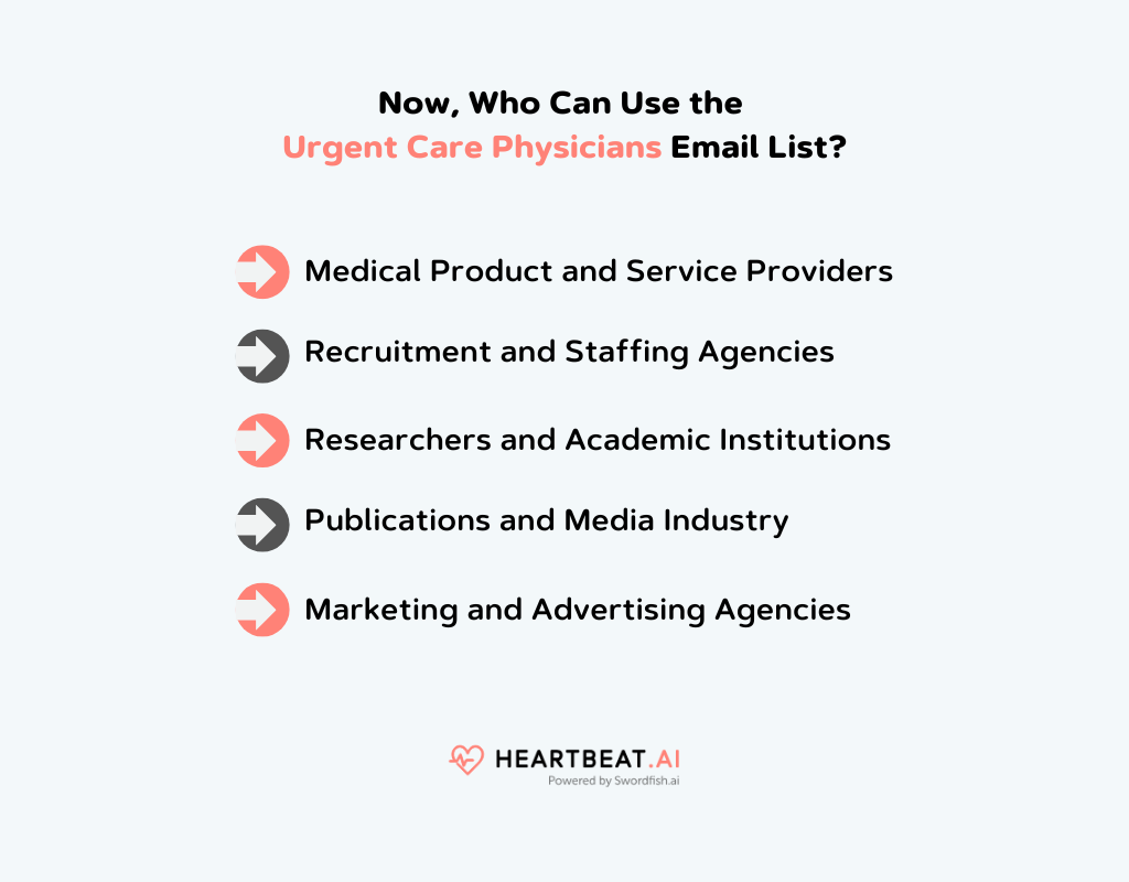 Urgent Care Physicians Email List