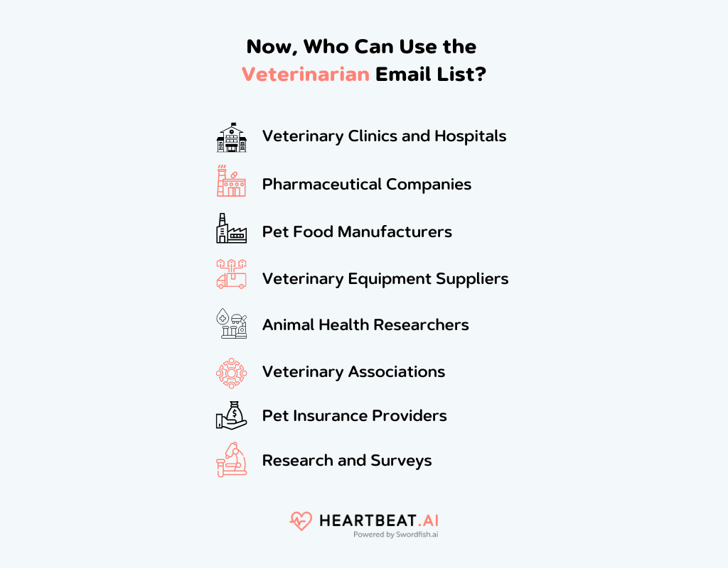 Who Can Use the Veterinarian Email List