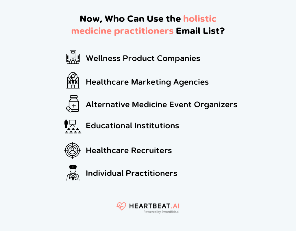 Holistic Medicine Practitioners Email List